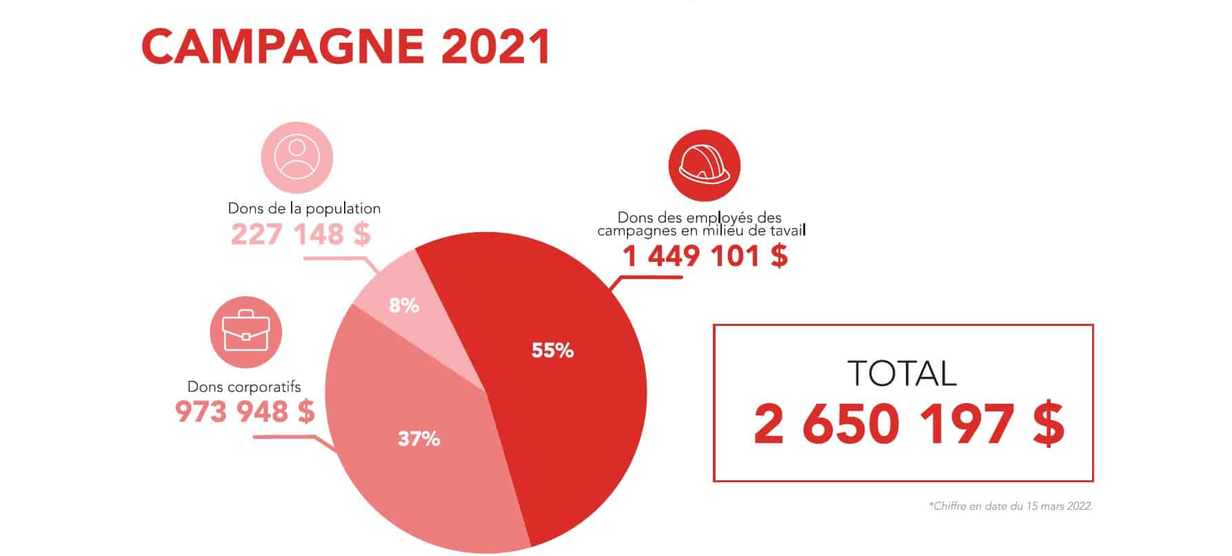 tarte-campagne 2021-4